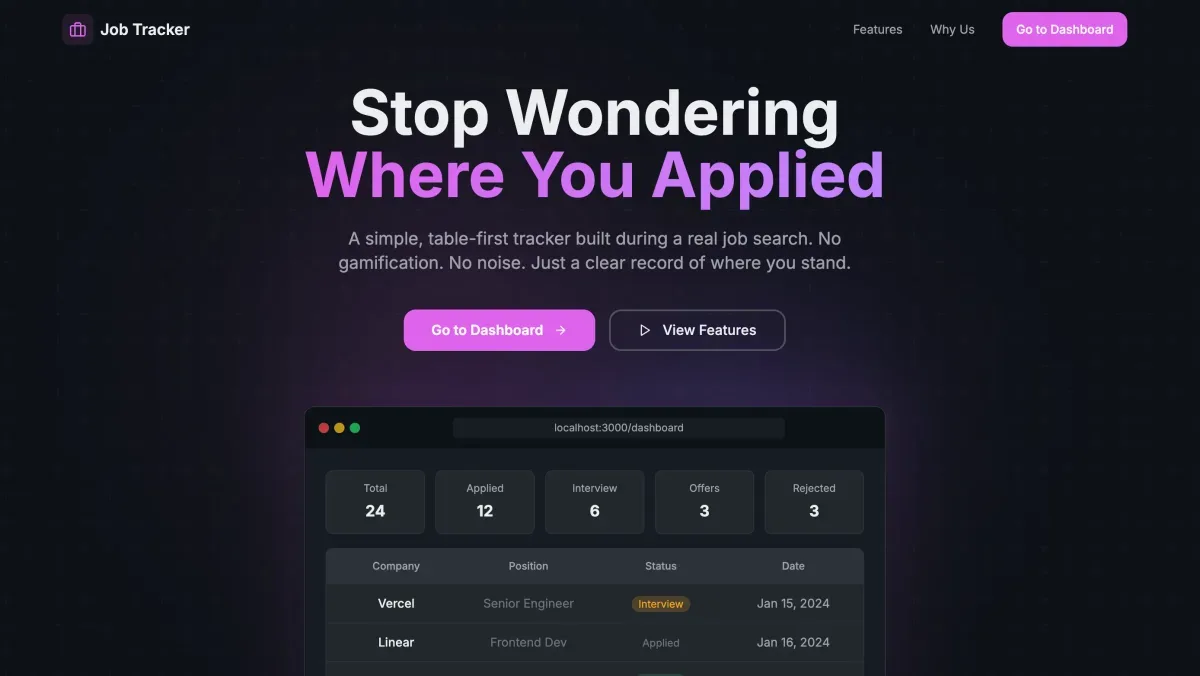 Job Application Tracker Dashboard